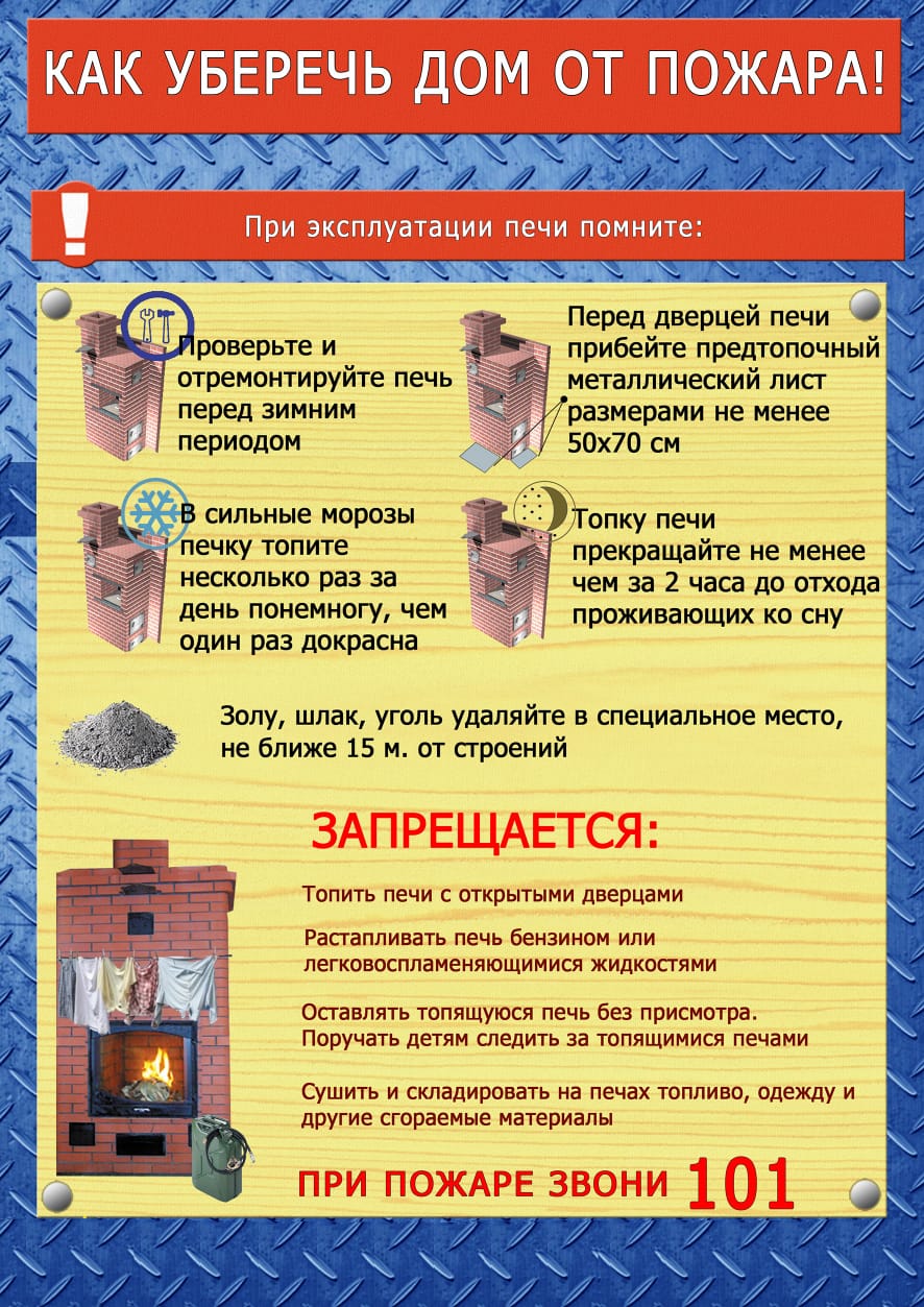 Изображения.